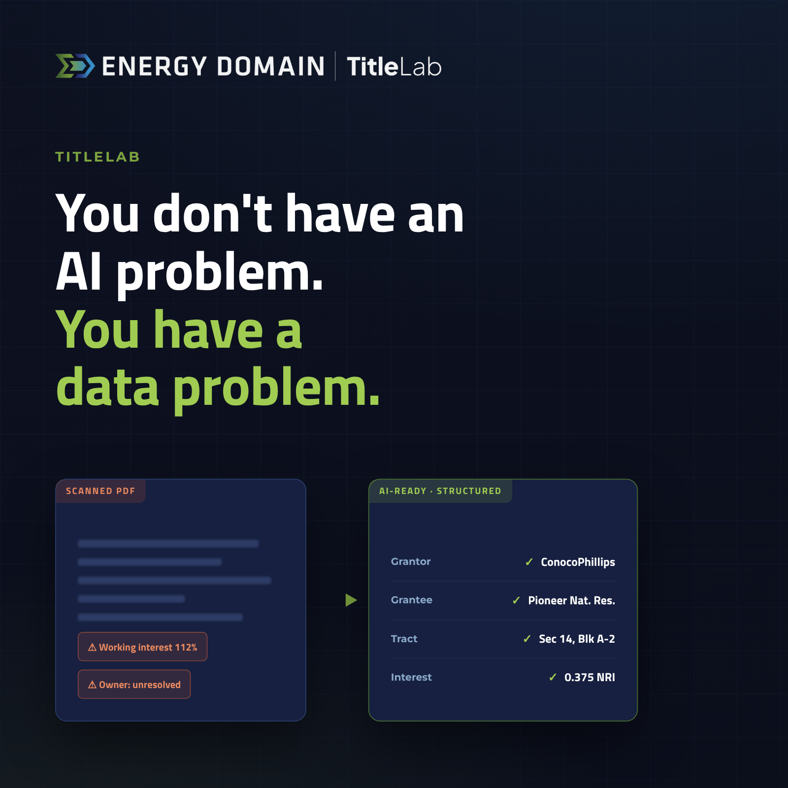 You don’t have an AI problem. You have a data problem.