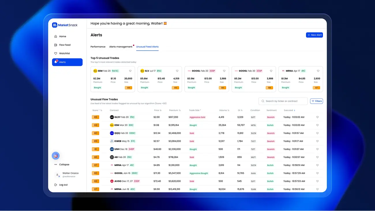 Smart Money Moves First — Stock Alerts That Matter