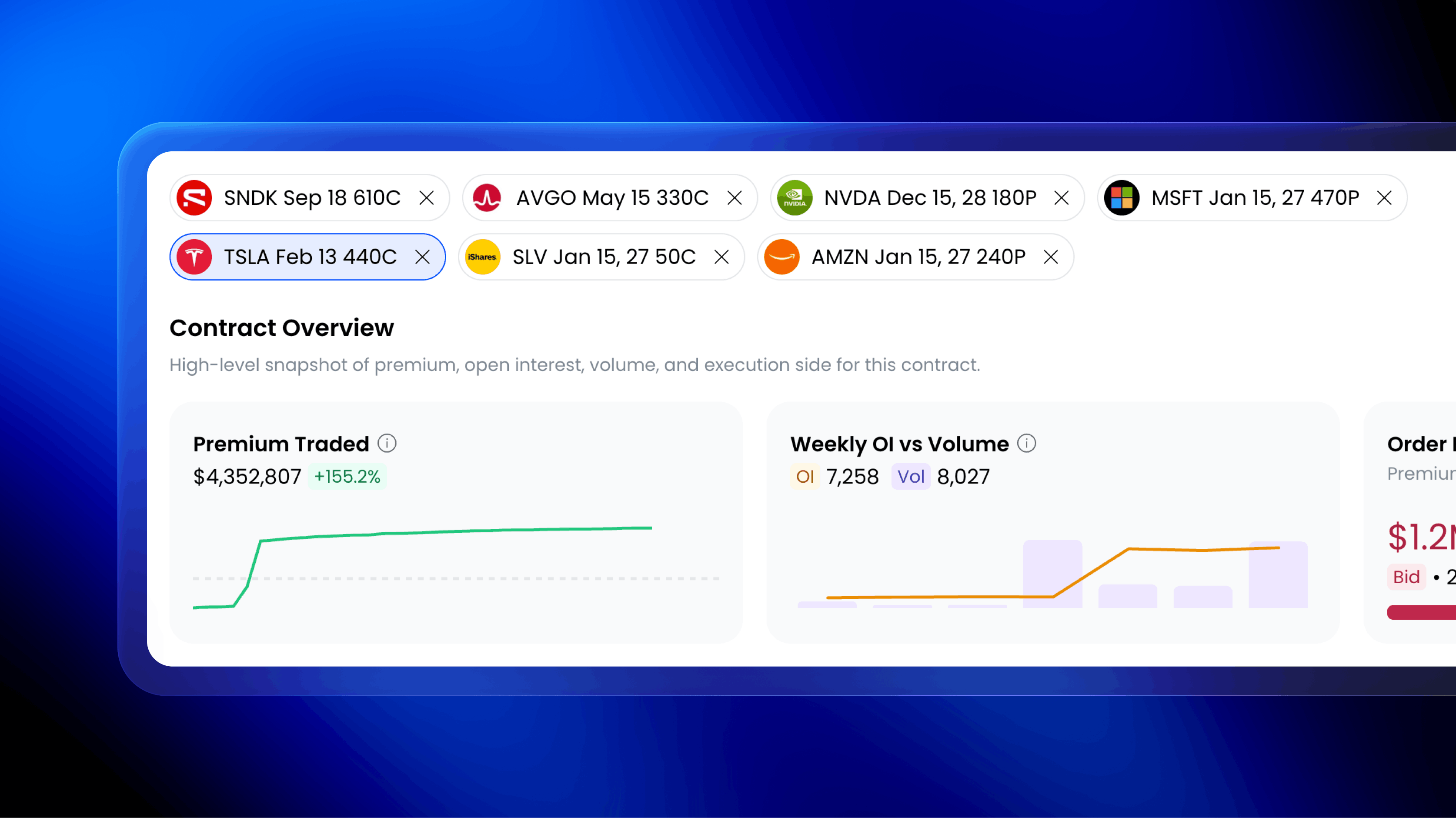 Flow Feed & Sentiment Card Improvements