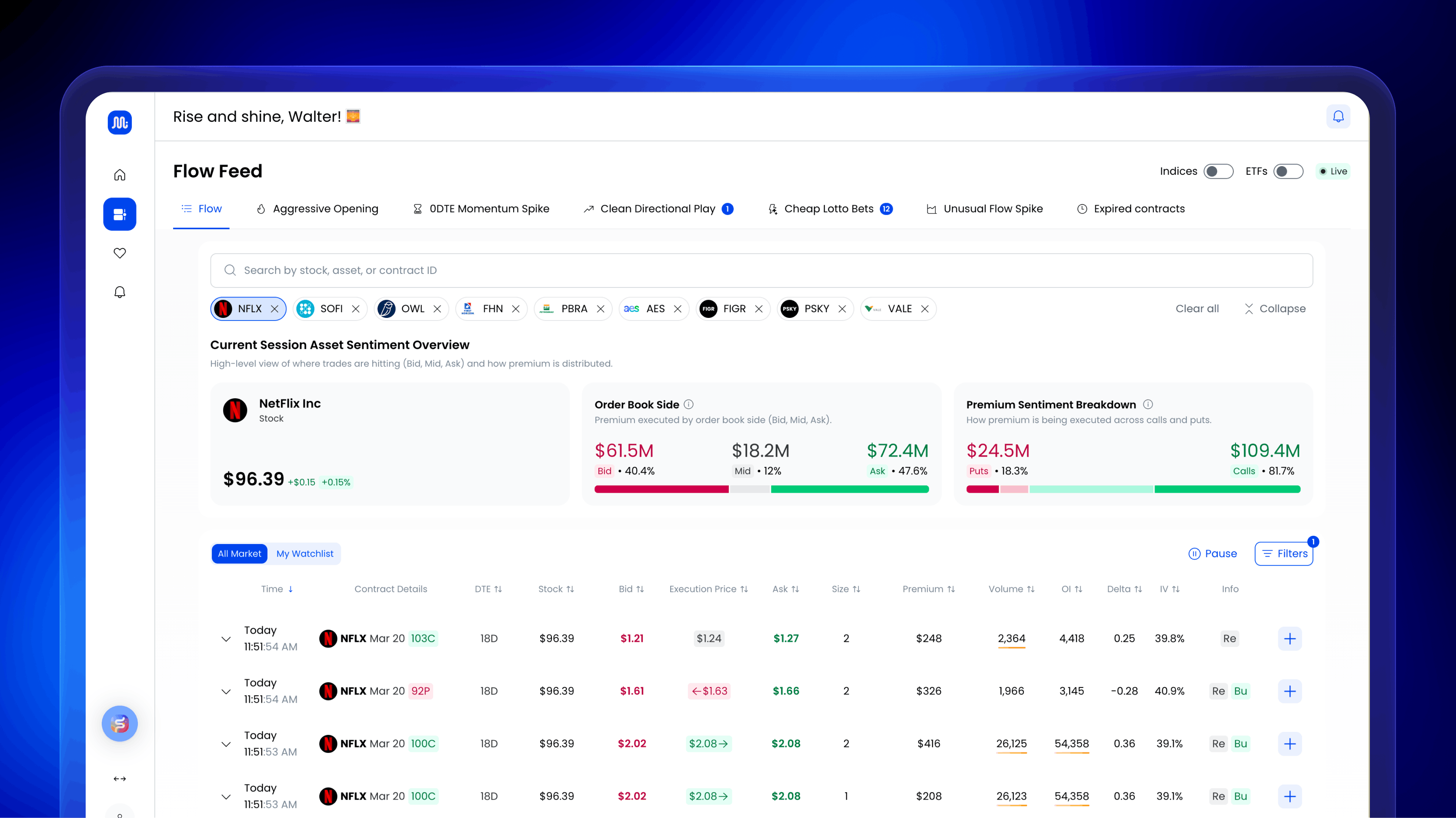 New Flow Feed, Smart Alerts & Contract Details Enhancements