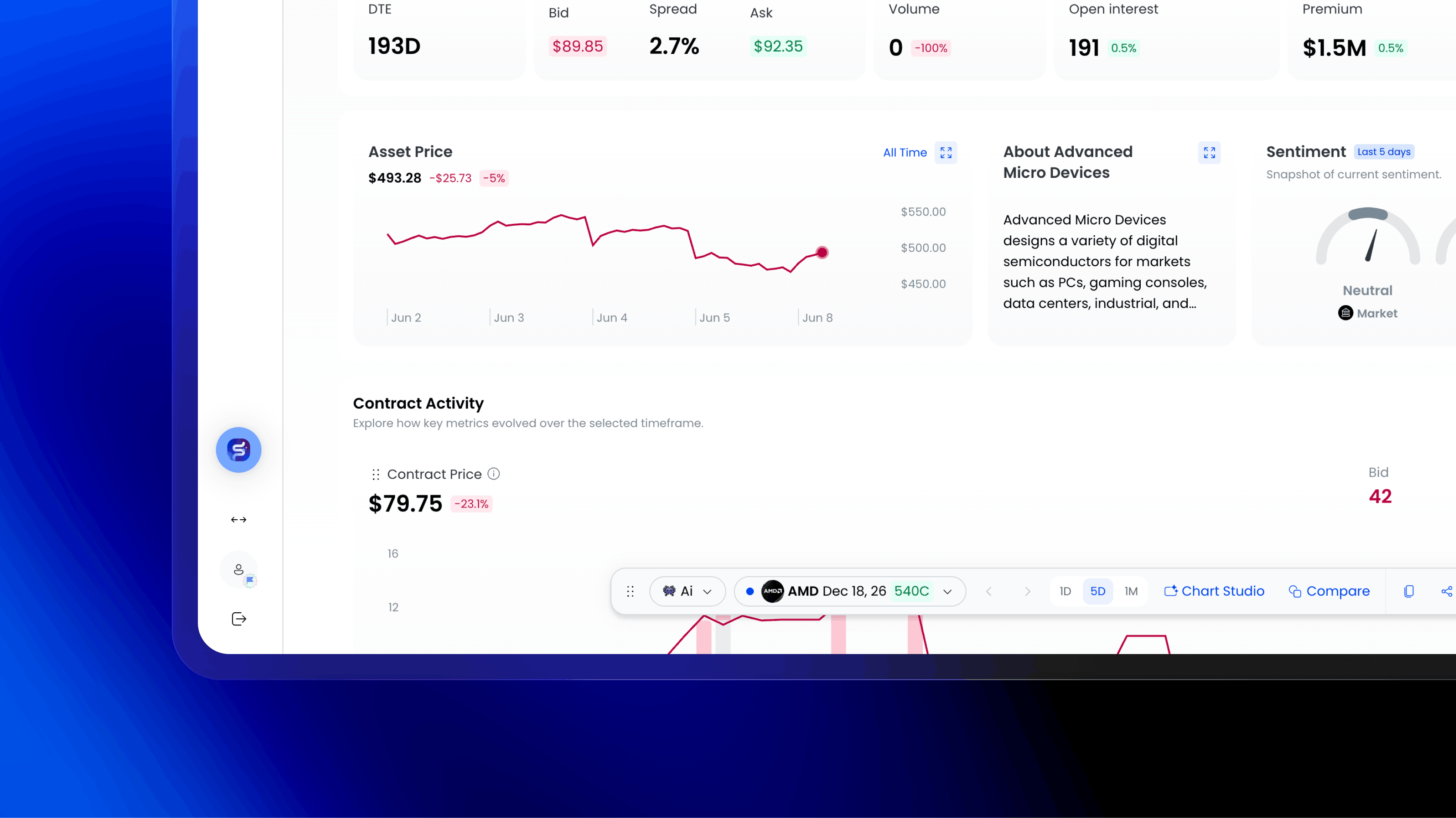 MarketSnack June Update: Faster Watchlists & Alerts