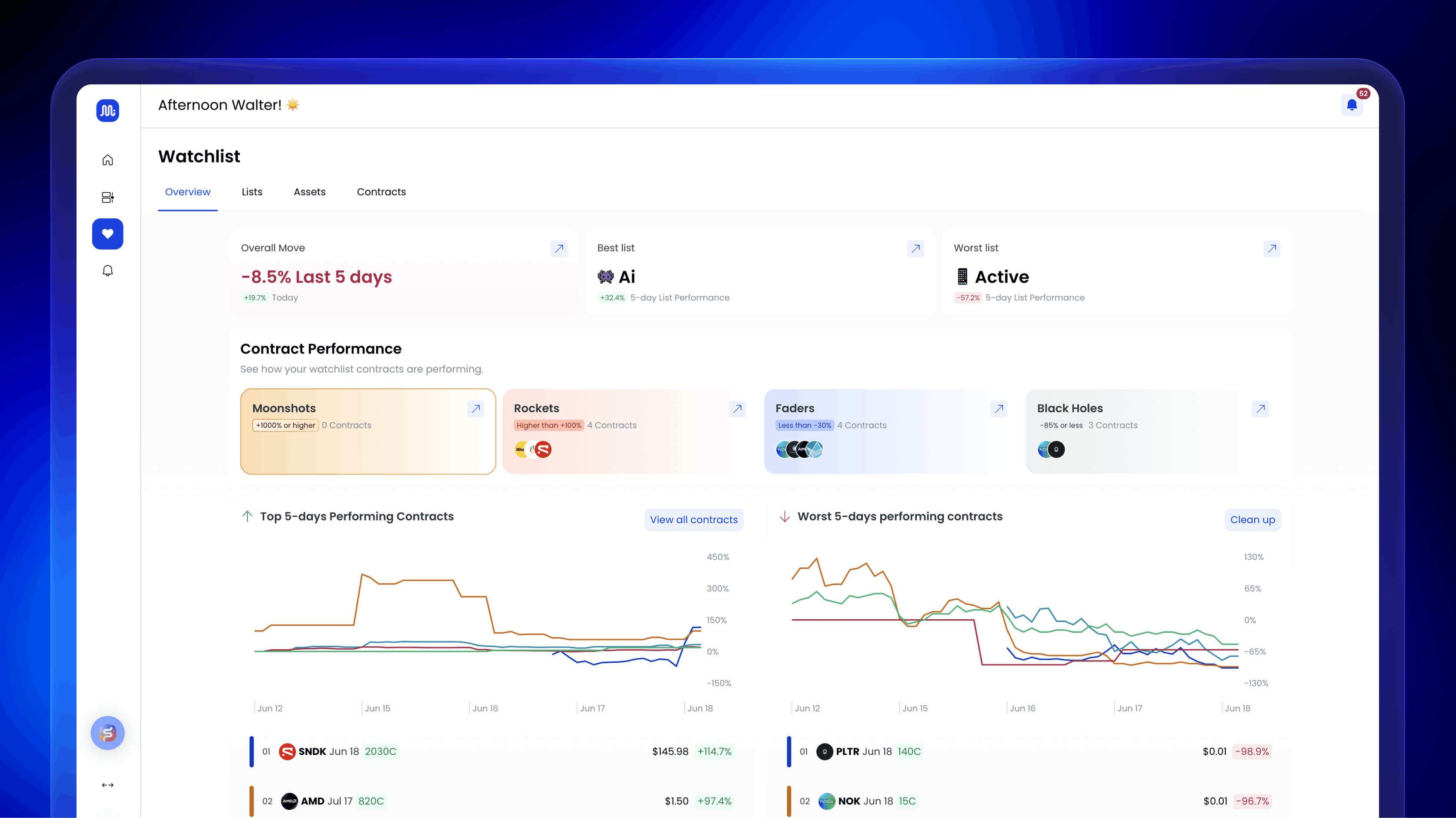 Watchlist 2.0: A Clearer, Faster Way to Track Contracts and Opportunities