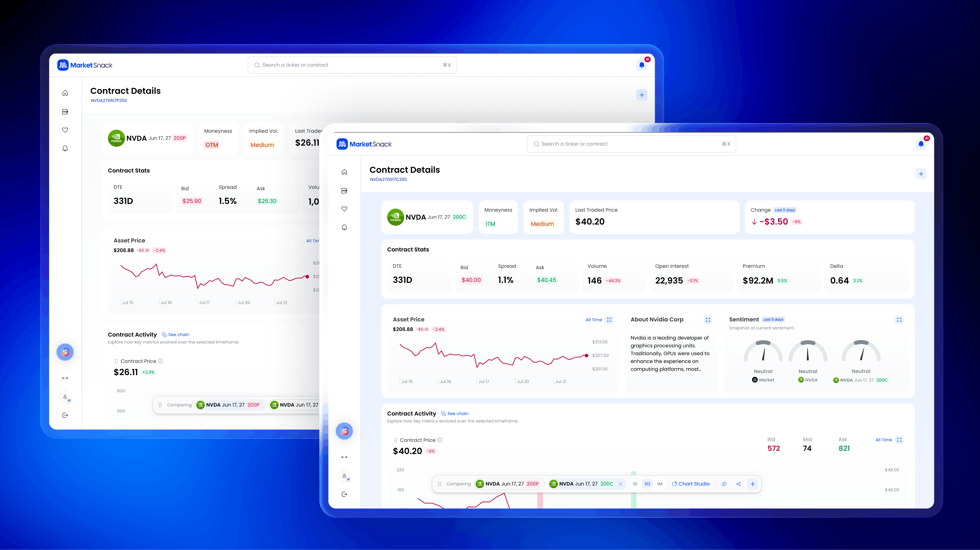 Compare & Counters: Two new ways to see more.