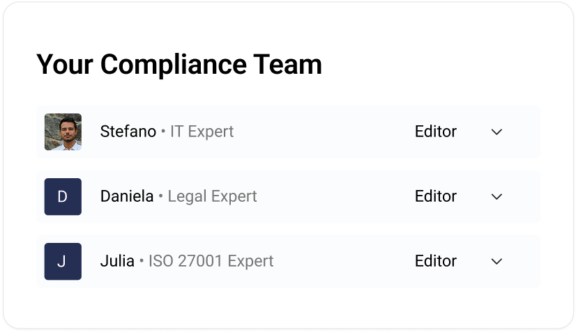 Screenshot from ChecksMATE showing the compliance team involved