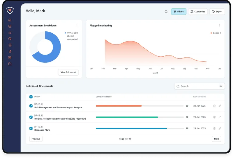 Screenshot of the Chino.io ChecksMATE compliance platform dashboard, displaying progress tracking, graphs, and compliance data analytics.