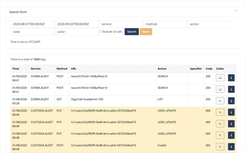 Screenshot of a backend with logins and sessions recorded