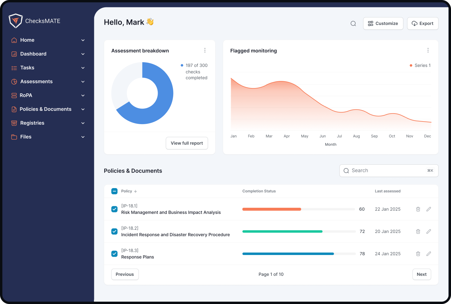 ChecksMATE compliance platform dashboard