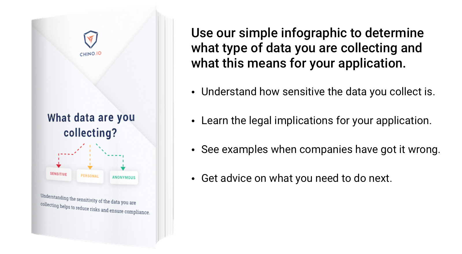 Chino.io guide to health data