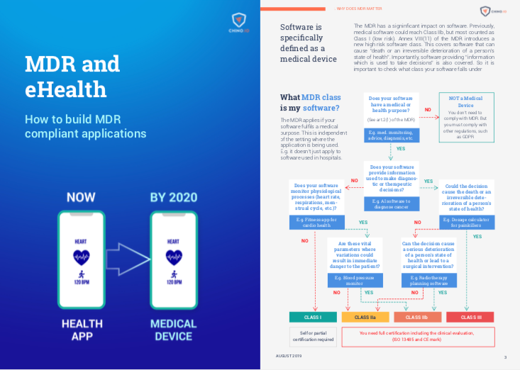 Chino.io-MDR-eBook-1