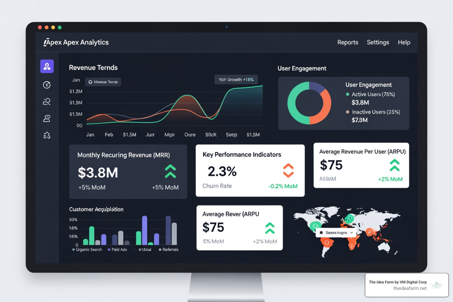 SaaS dashboard metrics interface - dashboard for saas