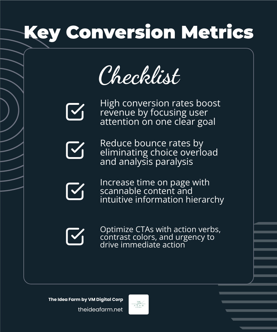 infographic comparing conversion rate, bounce rate, and time on page - Conversion focused web design infographic