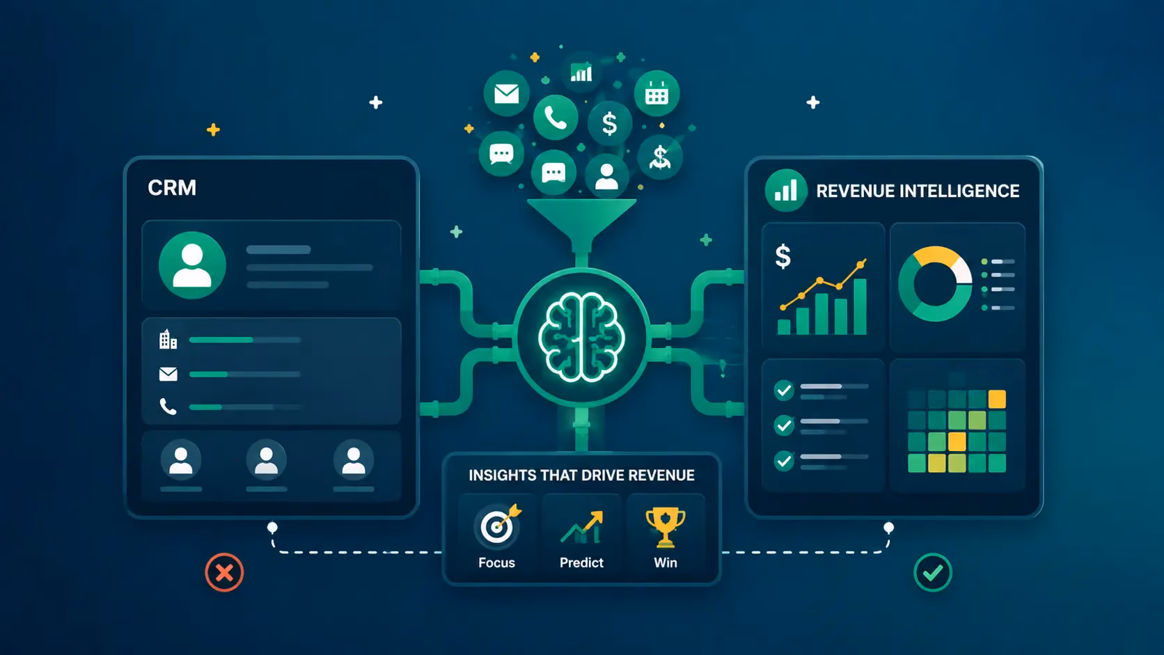 Revenue intelligence: what it is, why it matters, and how it's different from CRM