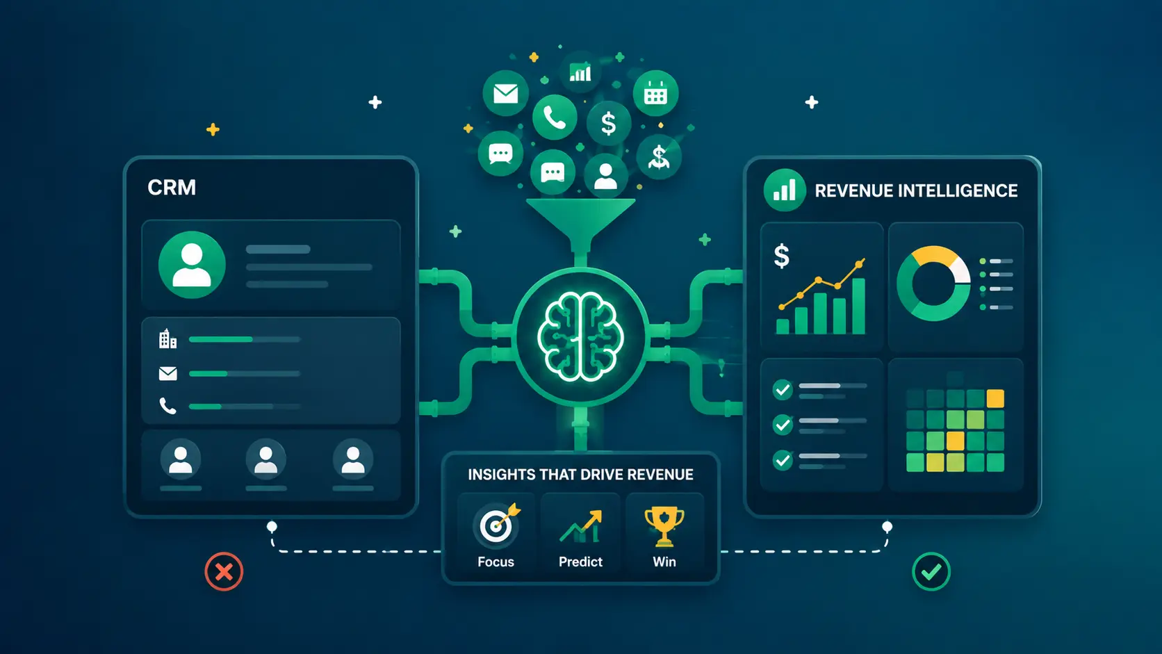 Revenue intelligence: what it is, why it matters, and how it's different from CRM