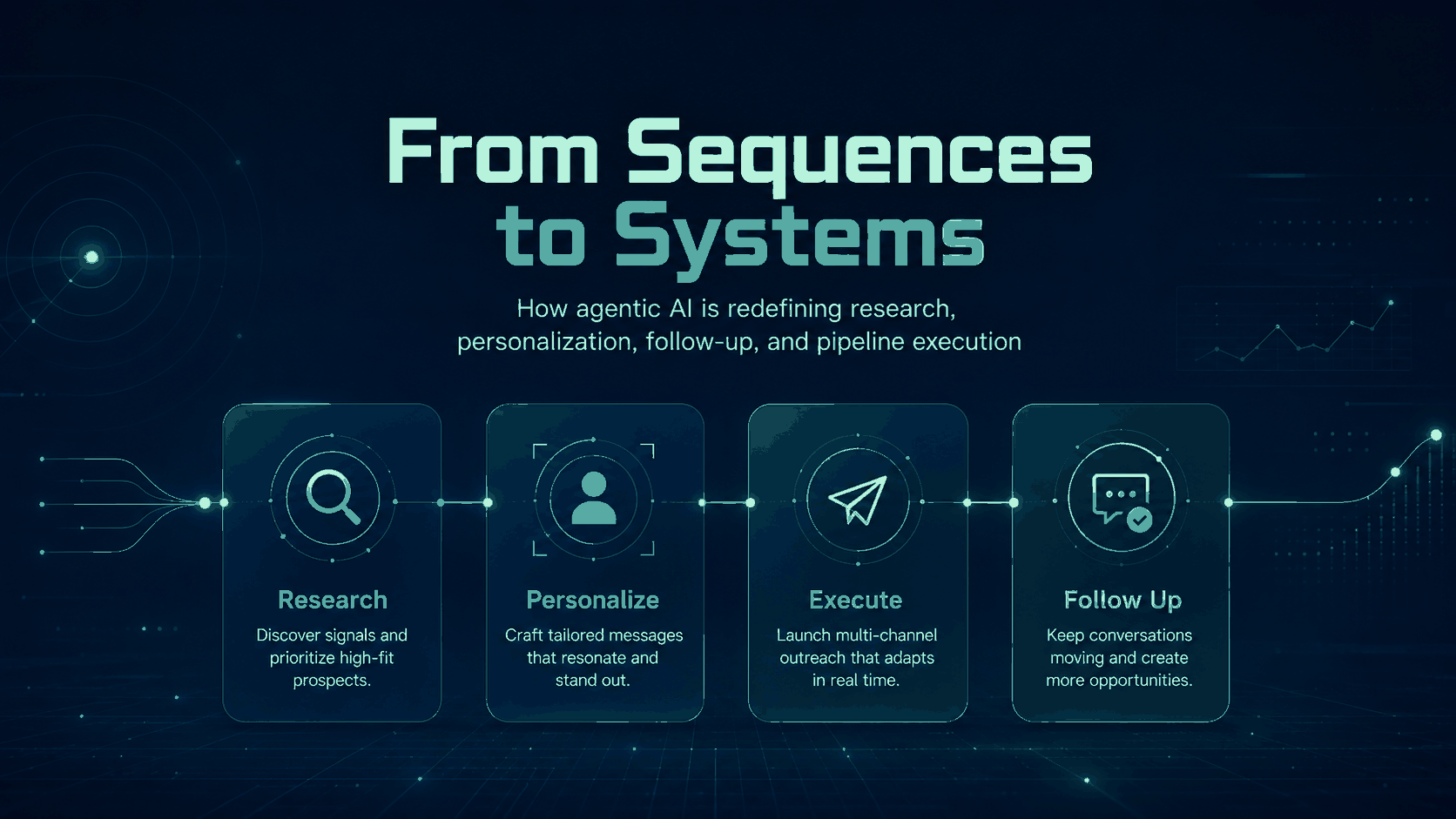 AI Outbound Sales: How Agentic AI Is Reshaping Cold Outreach