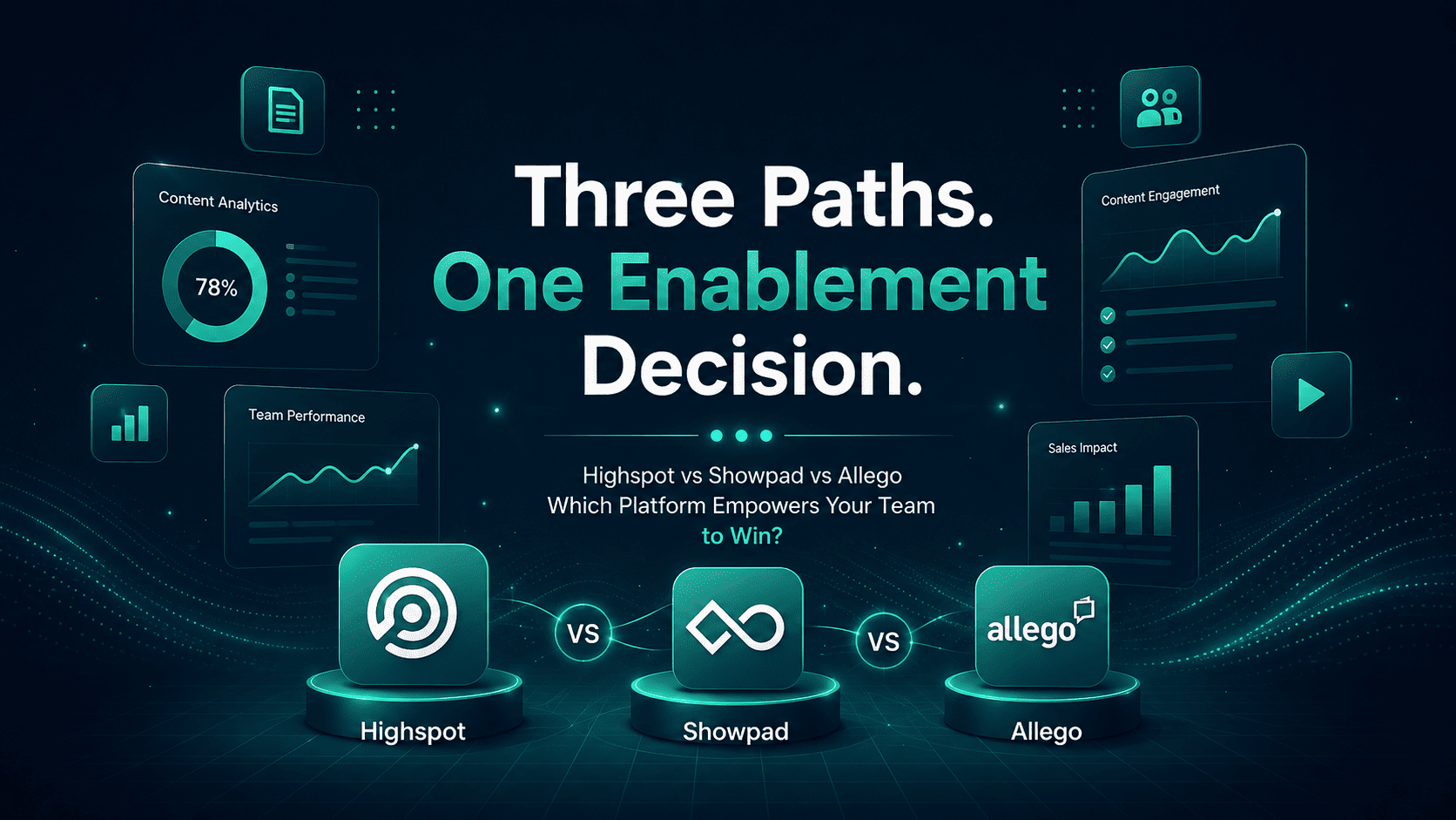 Highspot vs Showpad vs Allego: 2026 Sales Enablement Comparison