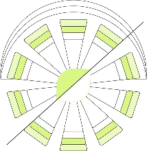 Diagramme circulaire stylisé avec sections blanches et vert clair, divisé en segments égaux.