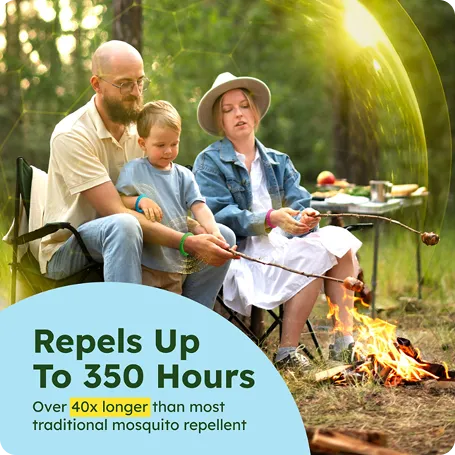 Mosquito Repellent Bracelet image 2