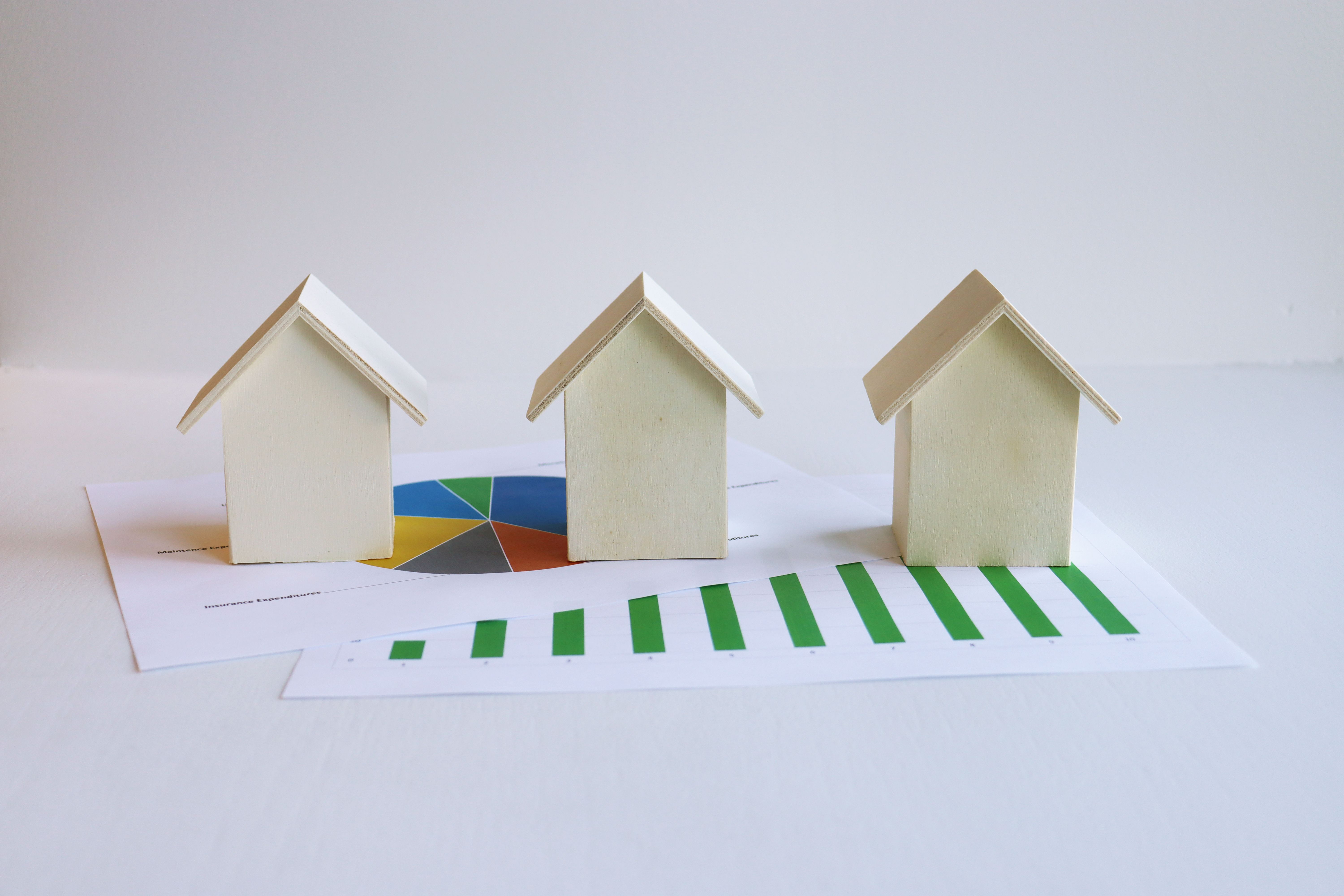 housing costs