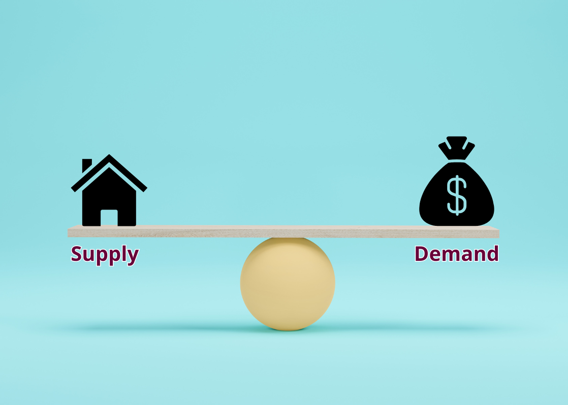 Supple VS Demand