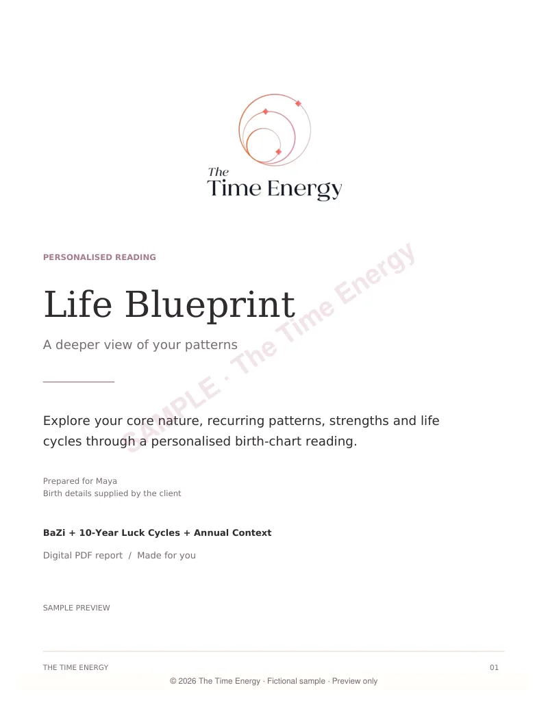 Preview of the Life Blueprint sample report