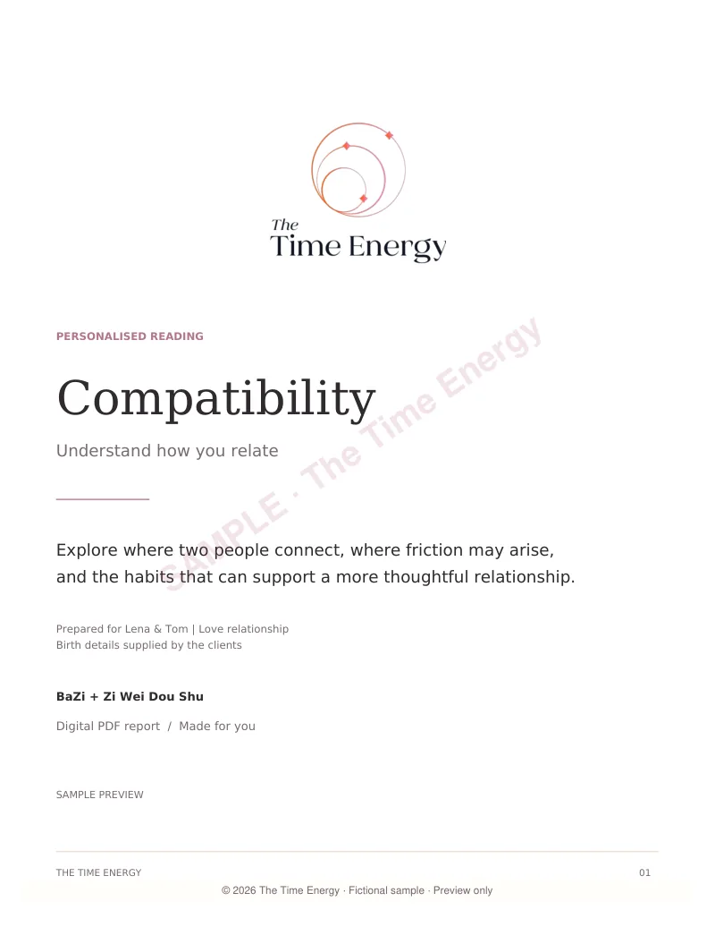 Preview of the Compatibility sample report