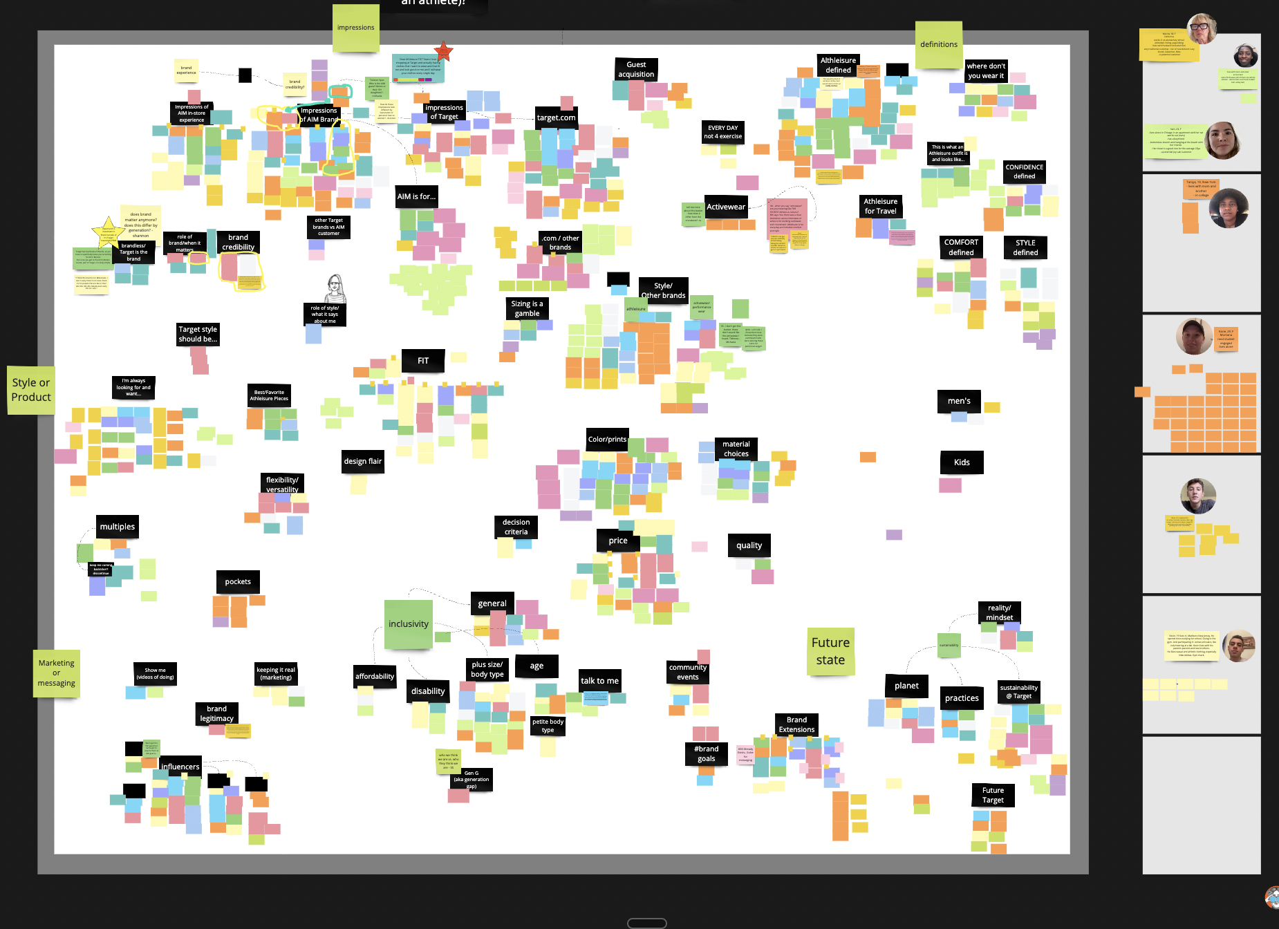 Dashboard mockup