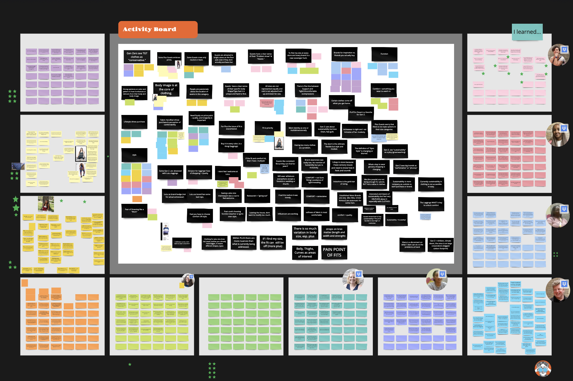 Dashboard mockup
