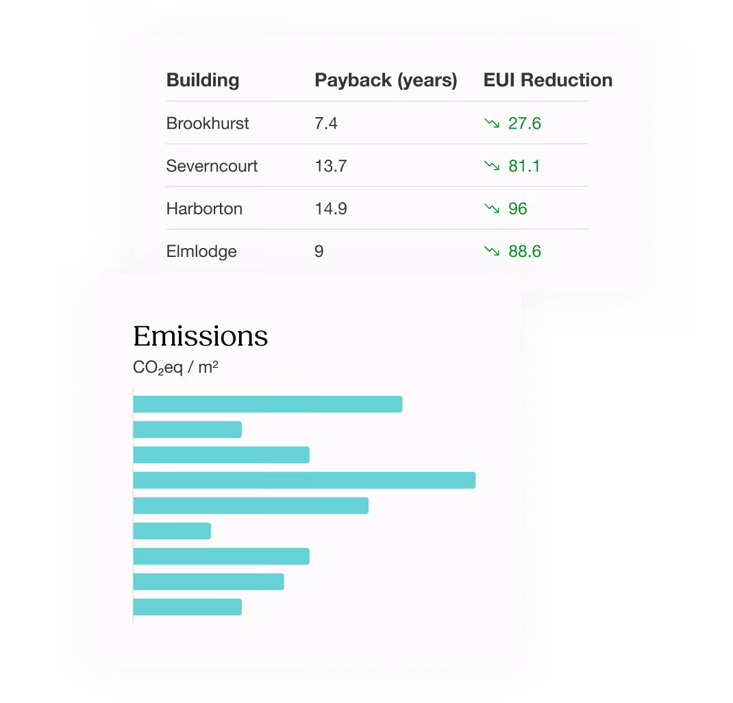 Artistic representation of elements from the Moca platform.