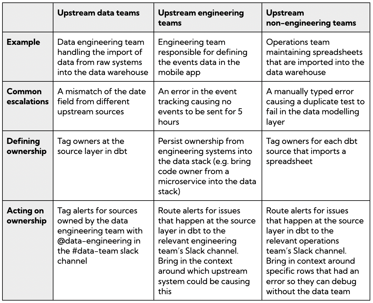 63b6bc425b39c1b42e5a6f8b_Screenshot 2023-01-05 at 12 59 31 (1)