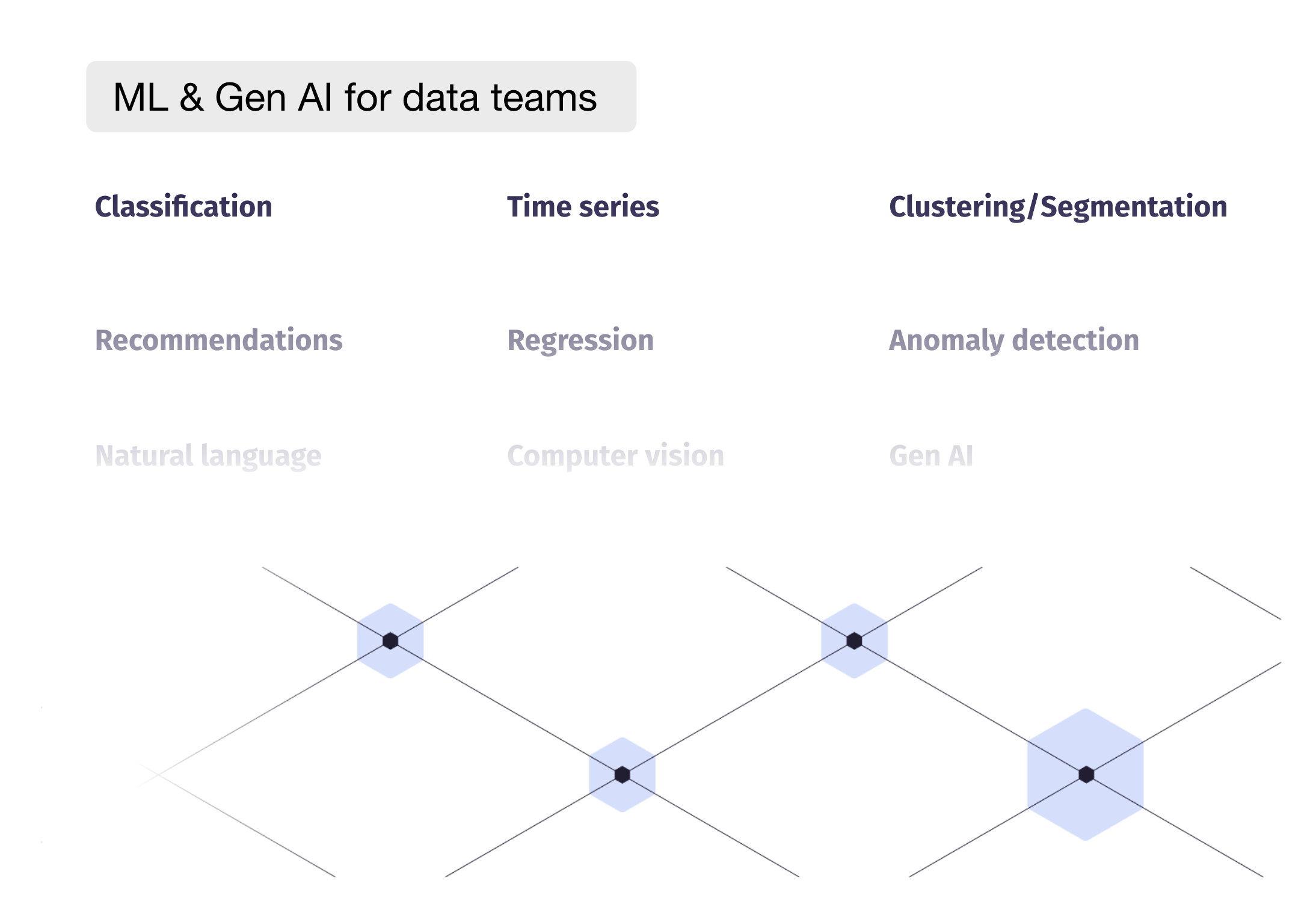 ML & Gen AI for data teams