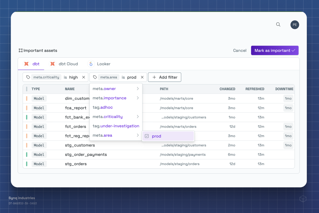 Make the most important data stand out