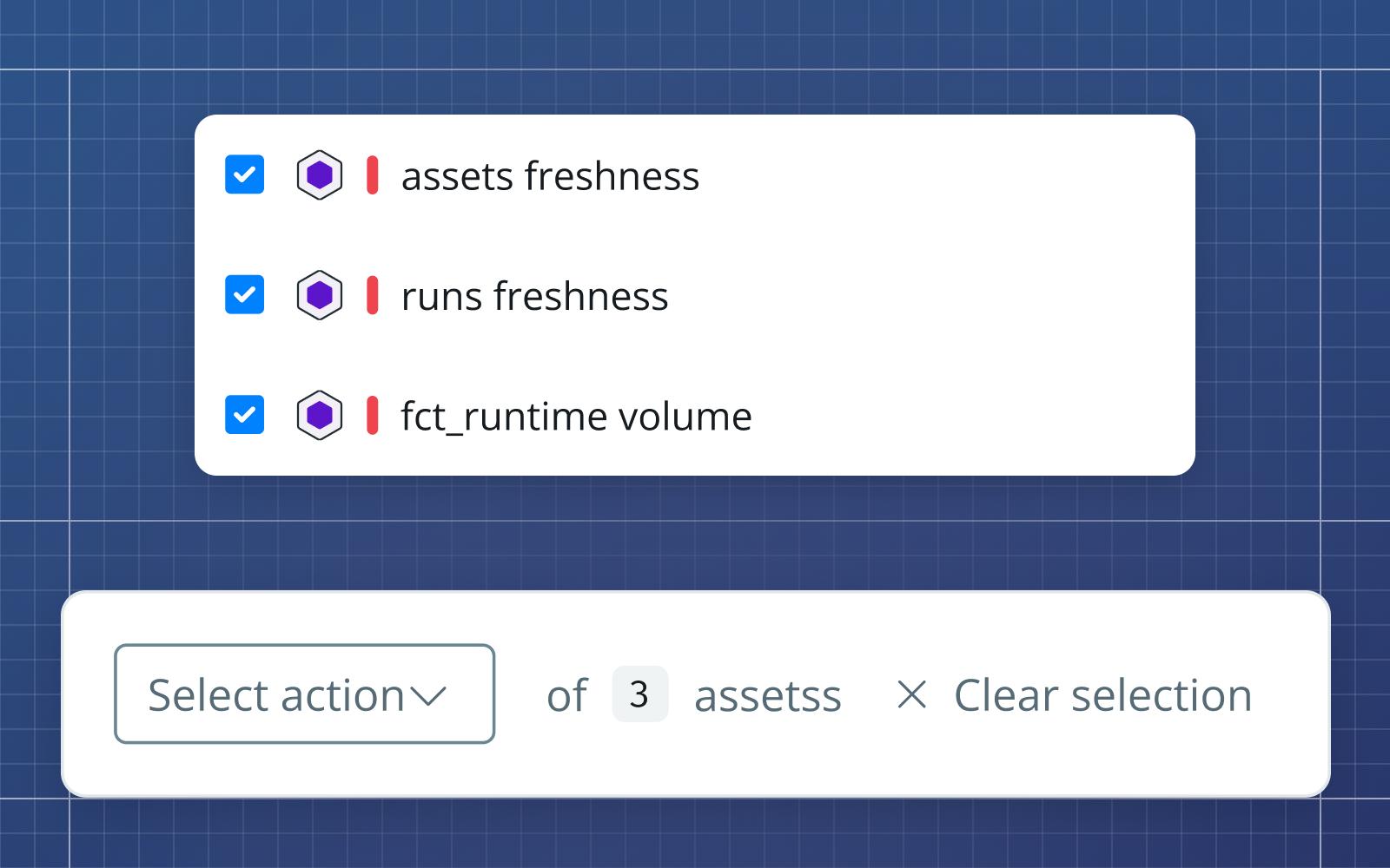 Manage anomaly monitors at scale