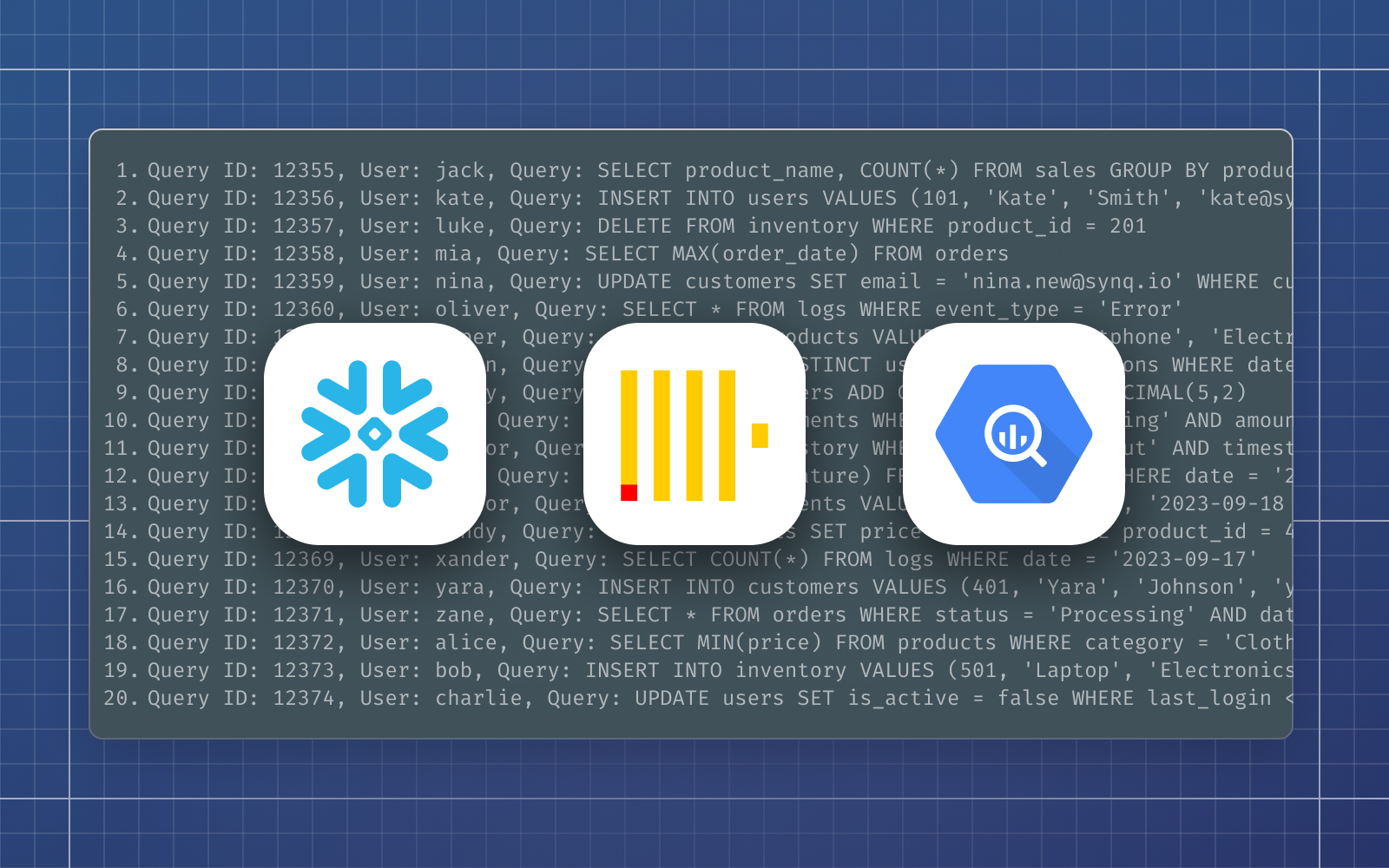 We now support warehouse query logs