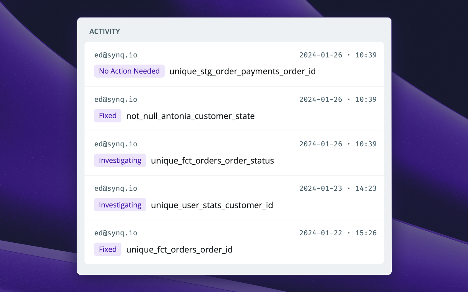 A centralized view for the status of incidents