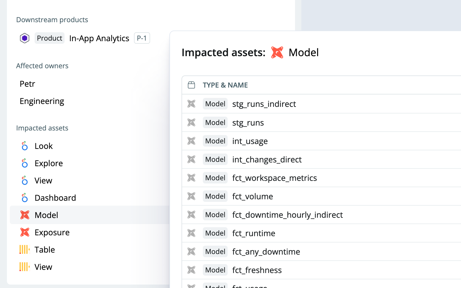 Incidents in data products