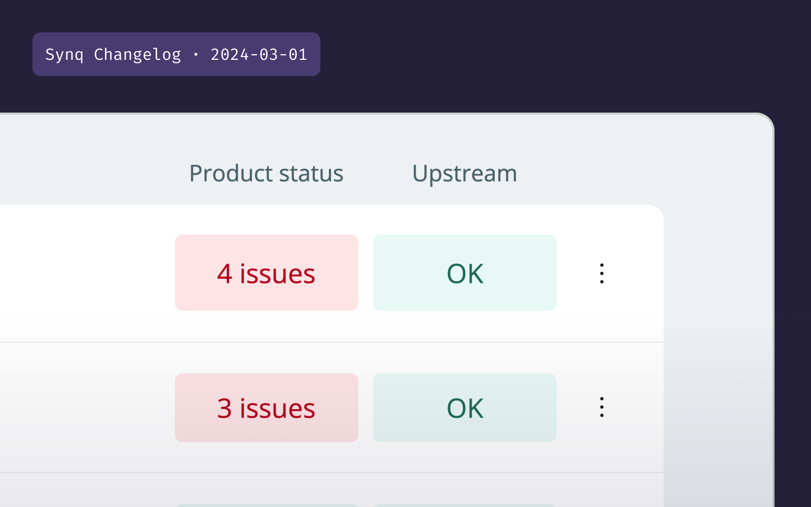 More accurate calculation of issues in data products