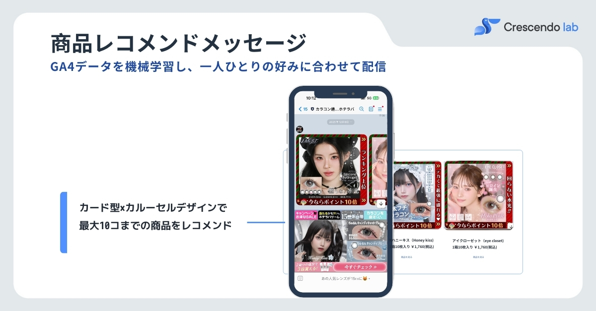 AI商品レコメンド配信イメージ（今後活用予定）