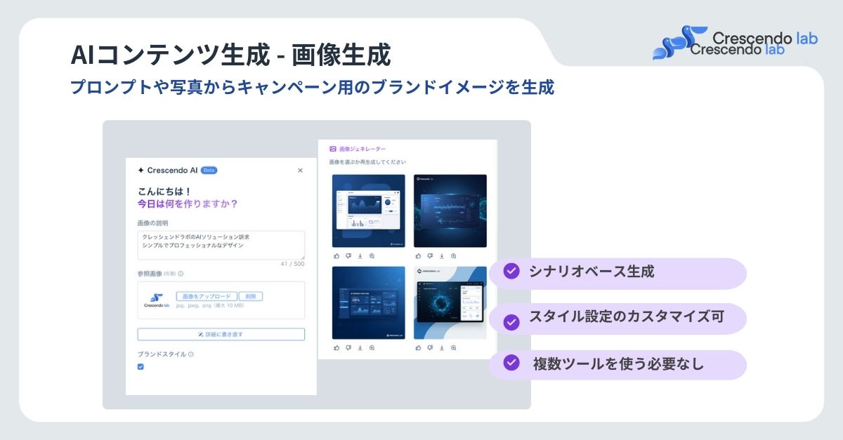 チャット完結型購買体験のイメージ