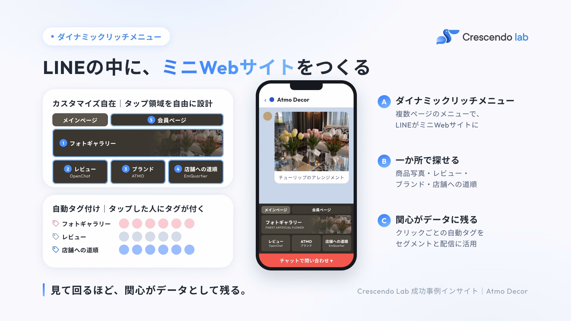 LINEの中に、ミニWebサイトをつくる