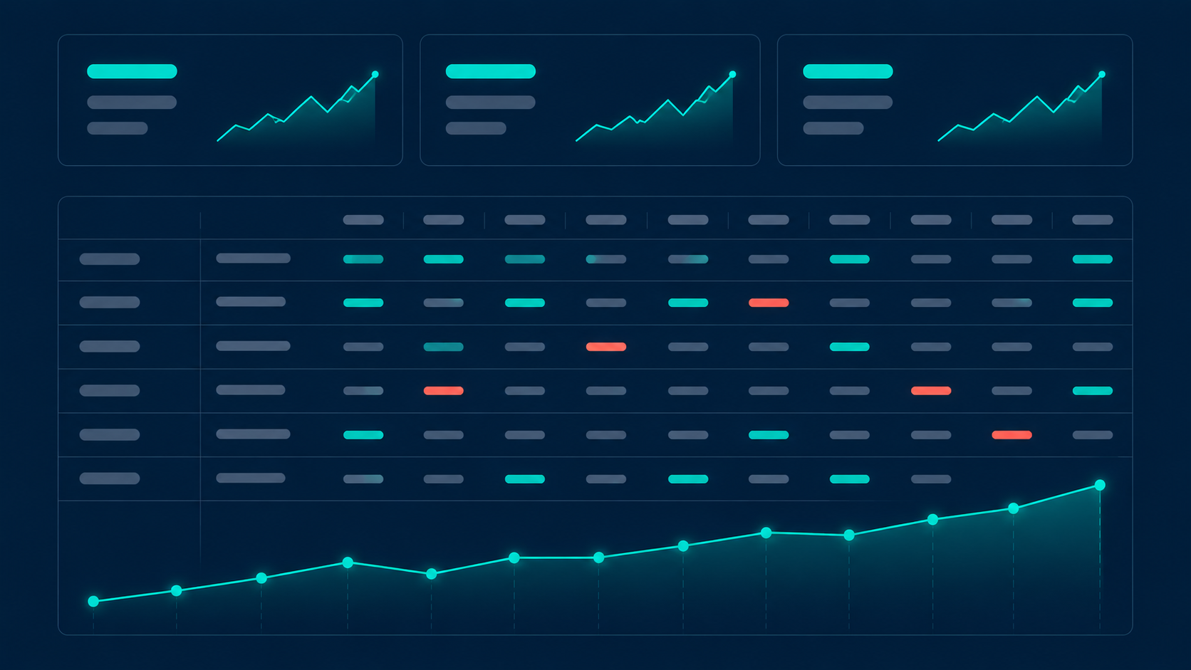 Profit and loss overview