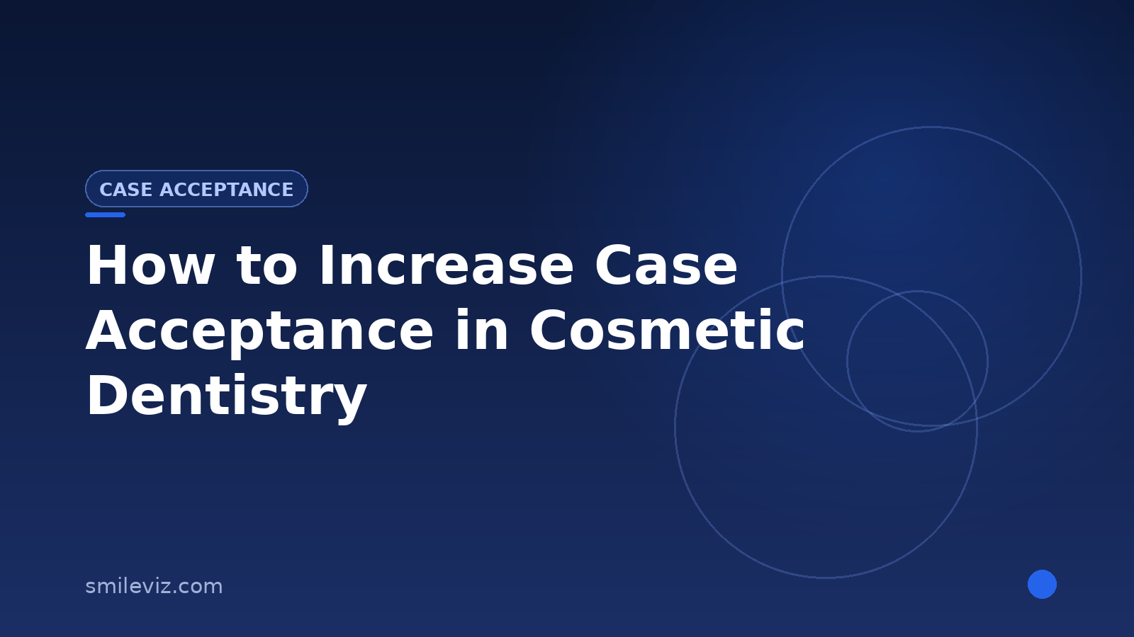 SmileViz blog cover: how to increase case acceptance in cosmetic dentistry