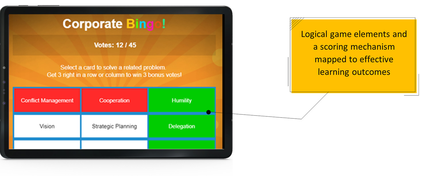 Mobile Learning Example 1 - Engaging Mobile Learning Combined with Gamification for Leadership Training - 2