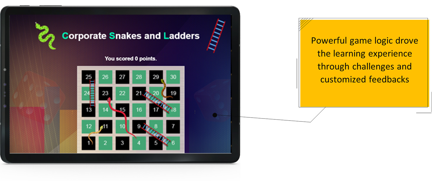 Mobile Learning Example 4 - Story-based Gamification with Negative and Positive Reinforcements 1