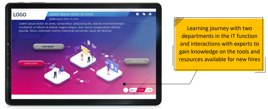 Microlearning Empowering New Joiners Through a Compact Learning Nugget: Description 2