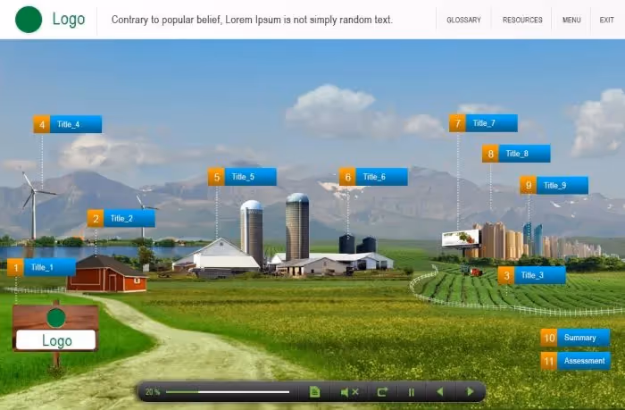Induction Onboarding - Theme-based approach featuring Partial Gamification, Information Layering, and Video integration