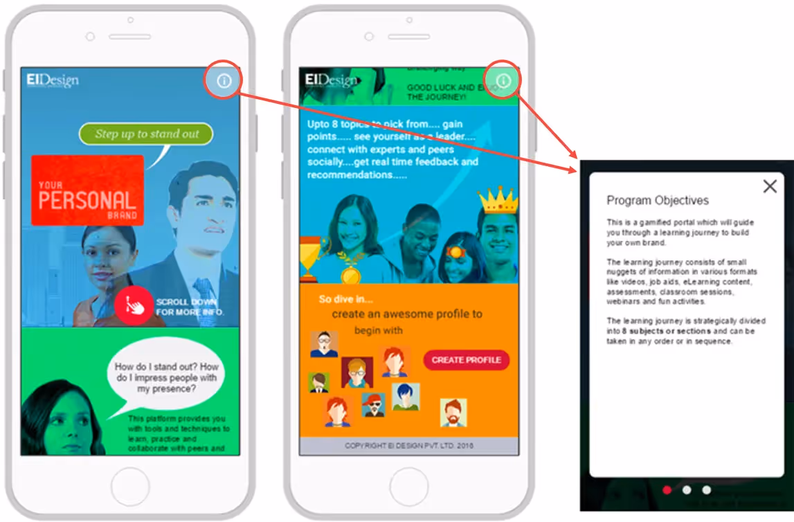 Example 1 - Mobile App for Learning offered in a Microlearning format
