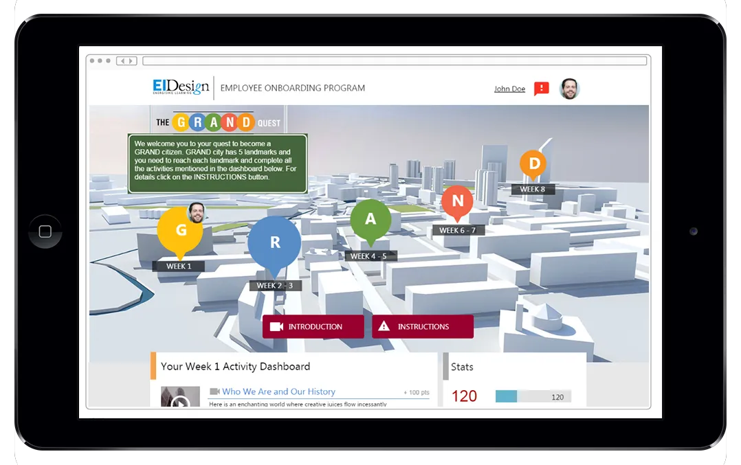 EI Mobile Learning Strategy Induction