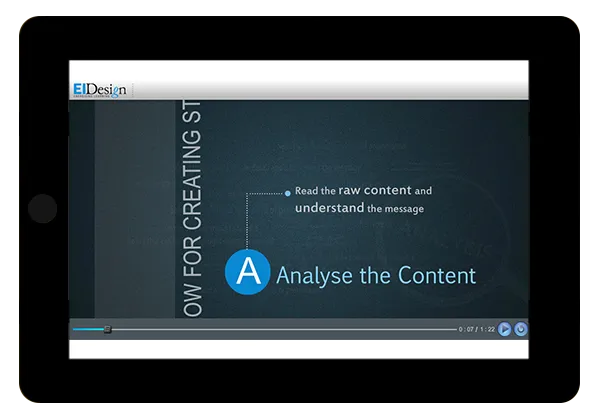 EI Design Webinar Example 4