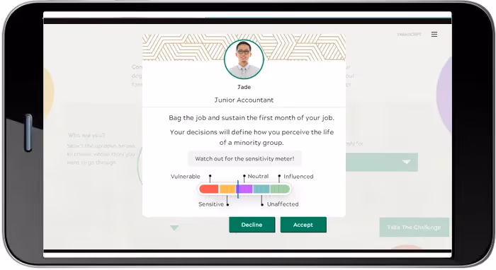 Example 4: DEI Training for Professionals -Dashboard of Professionals