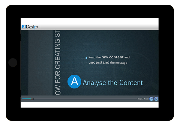 EI Design Webinar Example 4